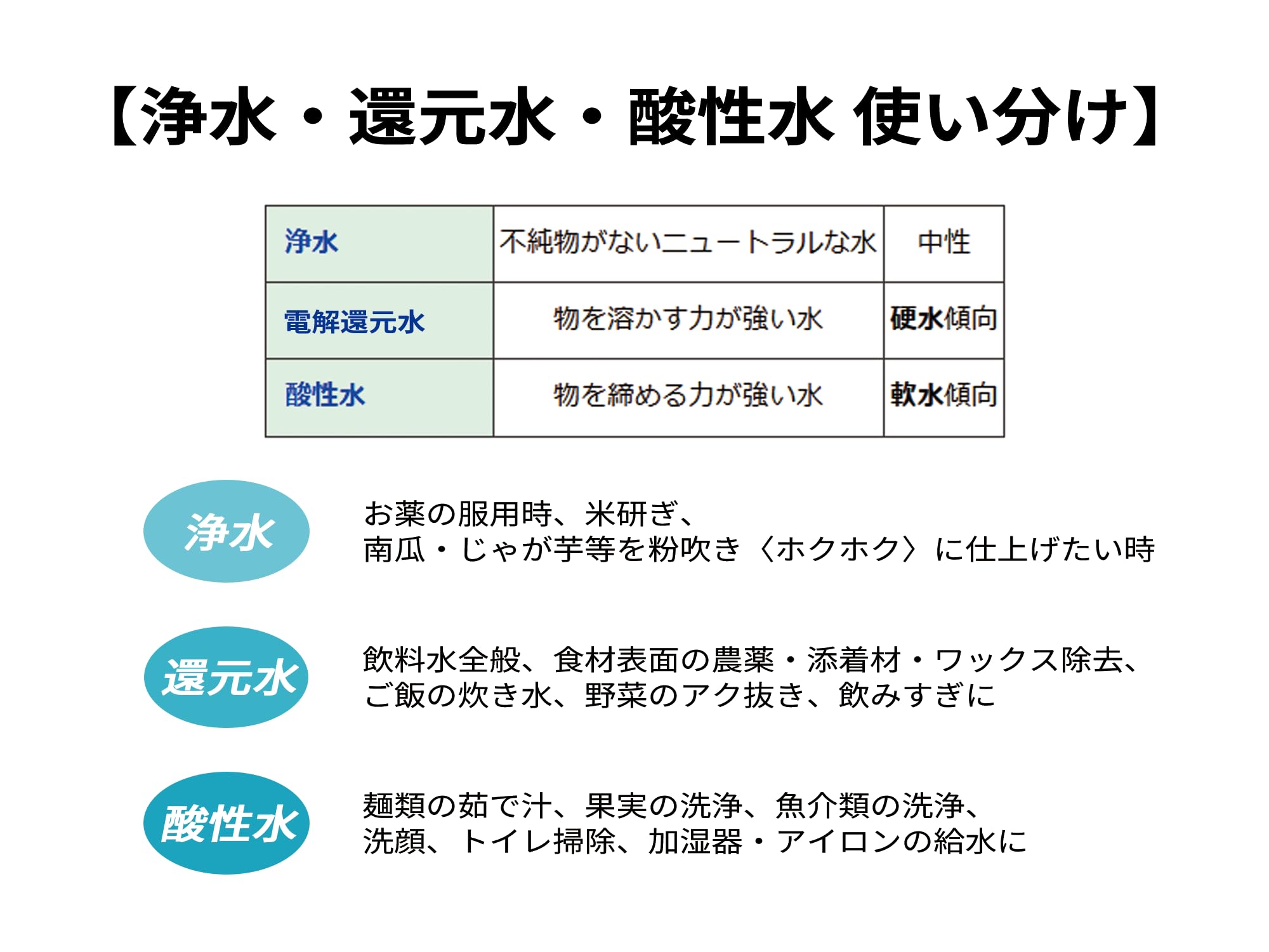 Amazon | 三和 還元粋 RWシリーズ用 PREMIUM マイクロカーボン 高性能